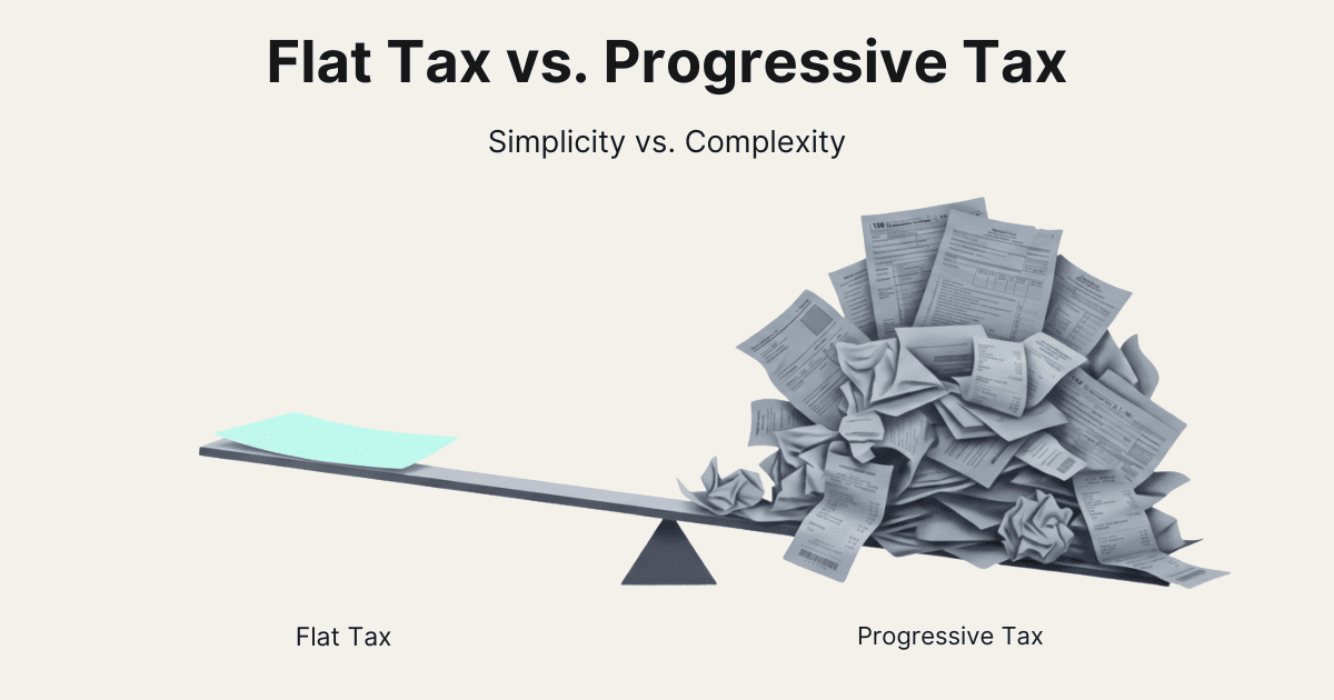 A clean scale diagram on a soft beige background weighing a single light blue flat tax document on the elevated left side against a heavy, complex pile of progressive tax forms on the lowered right side, illustrating the pros and cons of flat tax systems.
