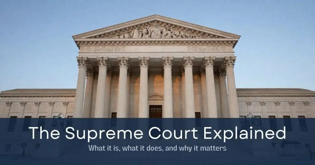 Symmetrical front facade of the United States Supreme Court building in Washington DC featuring marble Corinthian columns under a clear blue sky.